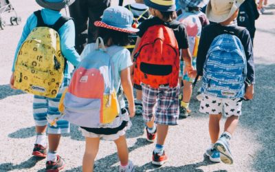 20 Educational Needs Examples: Definition & Significance