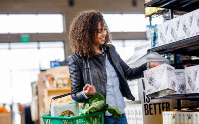 Top 30 Consumerism Examples: A Comprehensive Guide